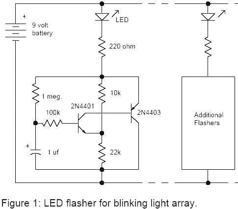 schematic