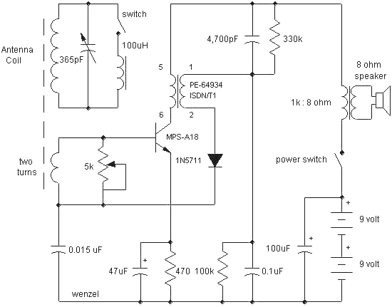 schematic