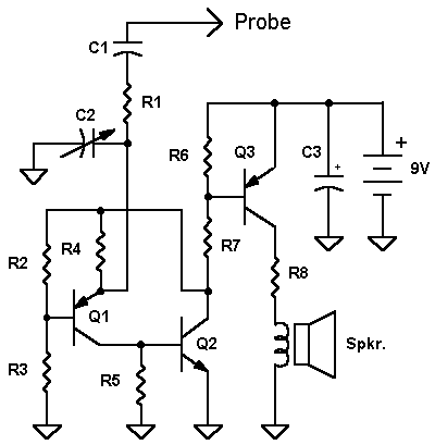 amprobe amb-4d manual