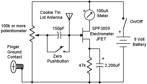 schematic