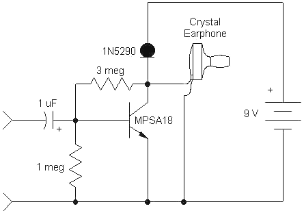 schematic