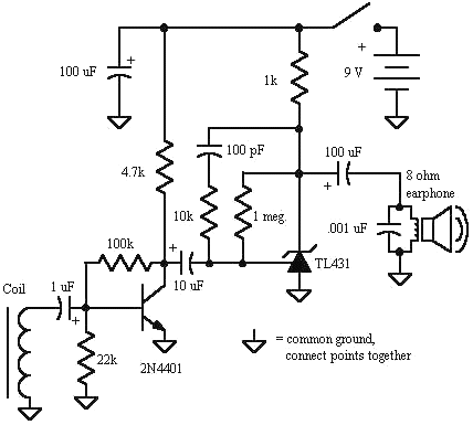 Induction Receivers