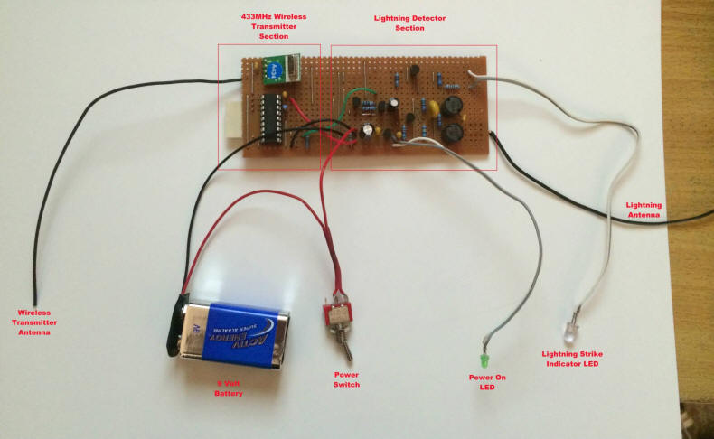 readers lightning detectors how lightning detector works