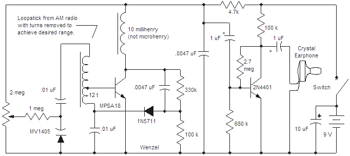 schematic