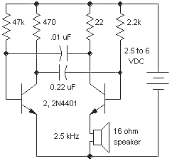 tone generator