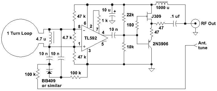 ctive 3-30 MHz Hula-Loop Antenna for Shortwave: i1wqrlinkradio.com
